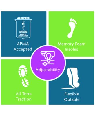 Women's Daffodil Mary Jane T-Strap Flats