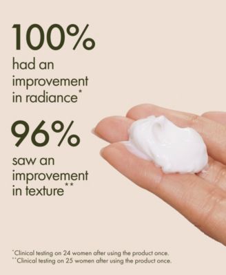 Plantfusion Hydrating Body Souffle Moisturizer, 200 ml