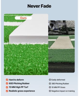 10 x 3 Ft Softball Pitching Mat with Non-Slip Backing