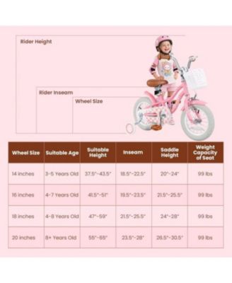 18 Inch Kids Bike with Training Wheels and Basket for Boys & Girls-4-8 Years