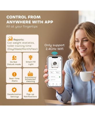 Automatic Litter Box, Self Cleaning Litter Box for Multiple Cats