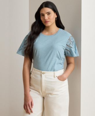 Plus Size Eyelet Jersey & Broadcloth Top