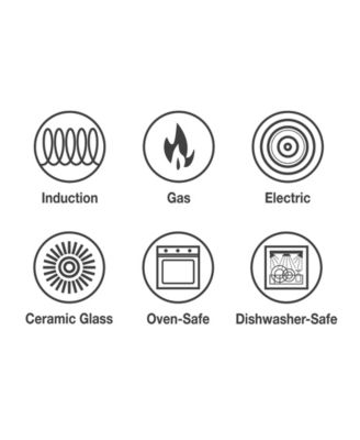 Tri-Ply Stainless Steel 12" Nonstick Frypan