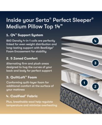 Perfect Sleeper Cascade Canyon 14" Medium Pillow Top Mattress Set, King