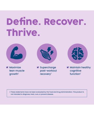 Creatine Monohydrate Powder with L-Leucine and L-Carnitine - Supports Muscle Health for Men and Women - 30 Servings