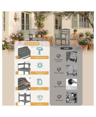 Set of 2 Outdoor Dining Chair with Armrests, For All Weather Conditions