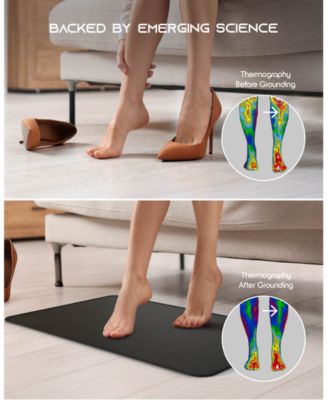 Lightweight and Portable Grounding Mat