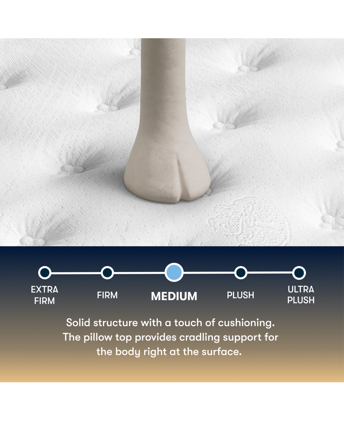 Serta Perfect Sleeper Cascade Canyon 14" Medium Pillow Top Mattress