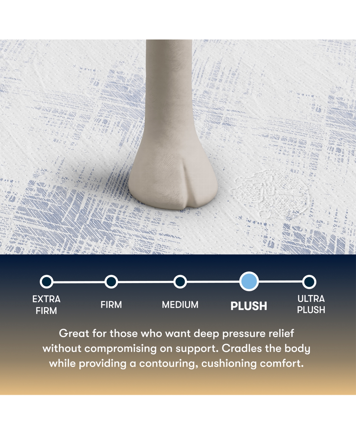 Serta Perfect Sleeper Cascade Bluff 14.5" Plush Hybrid Tight Top Mattress