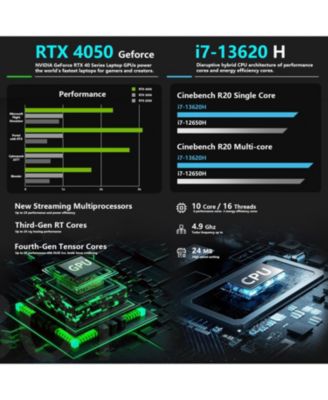 Storm Traditional Laptop Intel Core i7 32GB RAM NVIDIA GeForce RTX 4050 1TB SSD Storage Windows 11 Home 165Hz