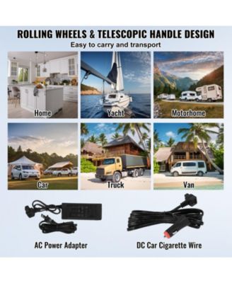 58 L Dual Zone 12 Volt Car Refrigerator with -4°F to 68°F Range