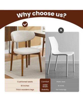 Wooden Dining Chairs Set of 2, Mid Century Modern Fabric Upholstered Dining Room Chair, Farmhouse Kitchen Side Chairs with Wood Legs