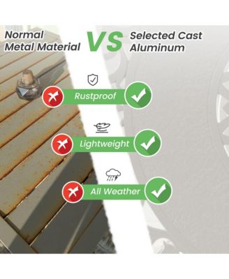 5 Pieces All-Weather Outdoor Cast Aluminum Dining Set Round Dining Table