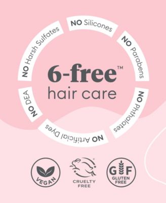 Don't Despair Repair Deep Conditioning Mask, 2 oz.