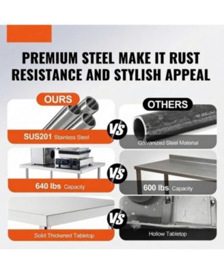 Stainless Steel Work Table 24 x 18 x 38 in Adjustable Height for Commercial Kitchen