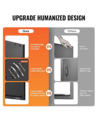 Single Stainless Steel BBQ Access Door 16W x 22H in for BBQ Island Grilling