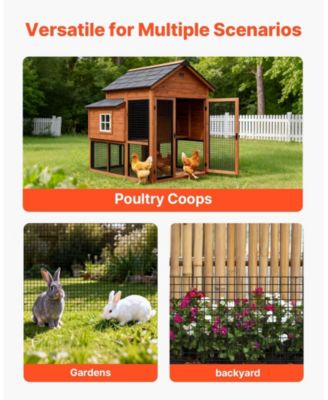 Hardware Cloth Gauge Galvanized Wire Mesh for Garden Fencing