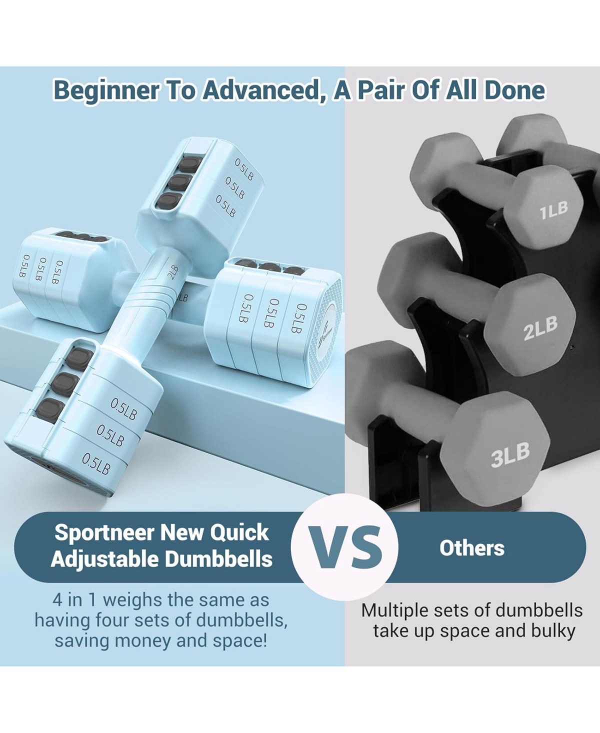 Sportneer Adjustable Dumbbells Hand Weights 4 in 1 Set Each 2lb 3lb 4lb 5lb Free Weights Fast Adjust for Women Men Home Gym Workout Strength Training