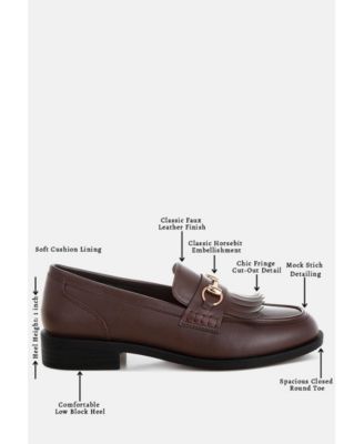 Womens Enola Low Block Heel Loafers