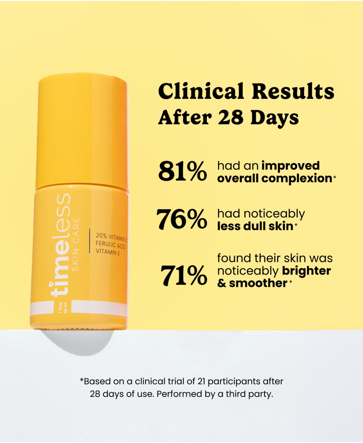 Timeless Skin Care 20% Vitamin C + E Ferulic Acid Serum 1oz