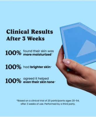 Vitamin C + Peptides + Hyaluronic Acid Serum Single Use Pouches