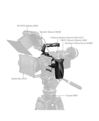 Advanced Edition Cage Kit for Nikon ZR Camera