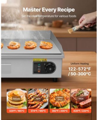 28.5 x 15.7 Inch Commercial Electric Griddle, 4400W Stainless Steel Countertop Flat Top Grill