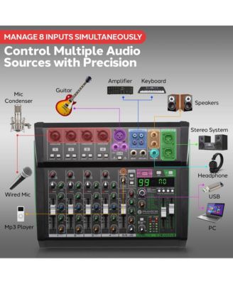 8-Ch. Audio Sound Mixer - Bluetooth Studio Mixer - DJ Controller Audio Mixing Console