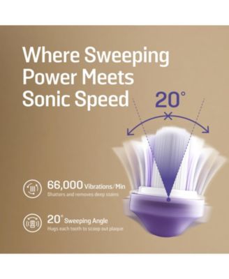 NEOS II Ultra - Electric Toothbrush with Water Flosser Combo, 3-in-1: Flosses, Vibrates and Oscillates, Flossing Toothbrush for Adults, Cordles