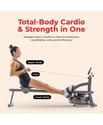 Smart Water Rowing Machine