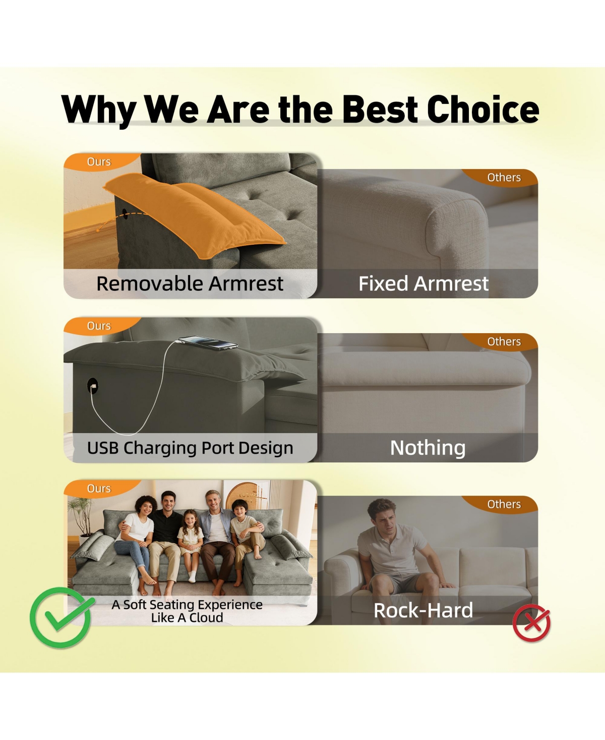 Rainsken Oversized U-Shaped Sofa Bed, Modular Sectional Couch with Pull-Out Sleeping Area, Detachable Armrests and Usb Ports for Living Room