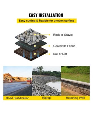 Geotextile Fabric, 12.5 x 50 ft, Heavy Duty Driveway Drain Cloth