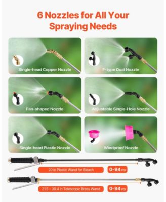 Battery Powered Backpack Sprayer, 4 Gallon Tank, 8 Nozzles, Adjustable Pressure