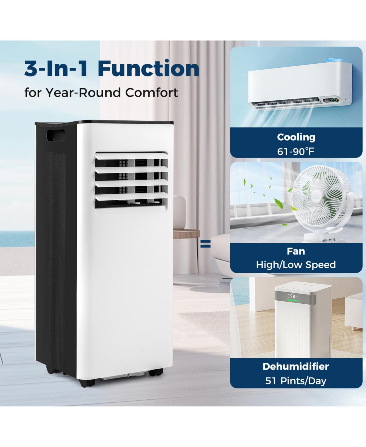 Mecale 10000 Btu Portable Air Conditioner with Led Display for 450 Sq Ft
