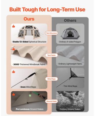 15 x 15 Ft Pop-Up Spherical Gazebo Screen Tent for 12-15 People