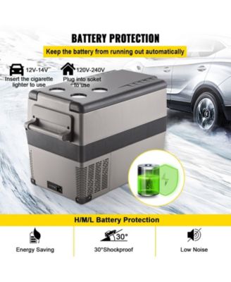 48 Quart (45L) 12 Volt Portable Refrigerator Freezer, Fast Cooling, App Control, -4 68 , 12/24V DC and 110-240V AC