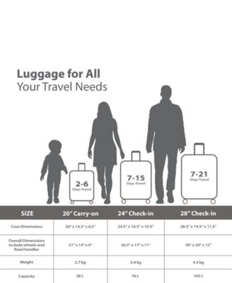 3-Piece Fresh II Hardside Luggage Set