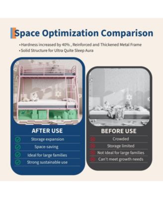 Bunk Bed, Metal Bunk Beds with Ladder and Guardrail,Heavy Duty Space Saving Design,Smooth Rounded Edges,Ideal for Dorms and Small Rooms