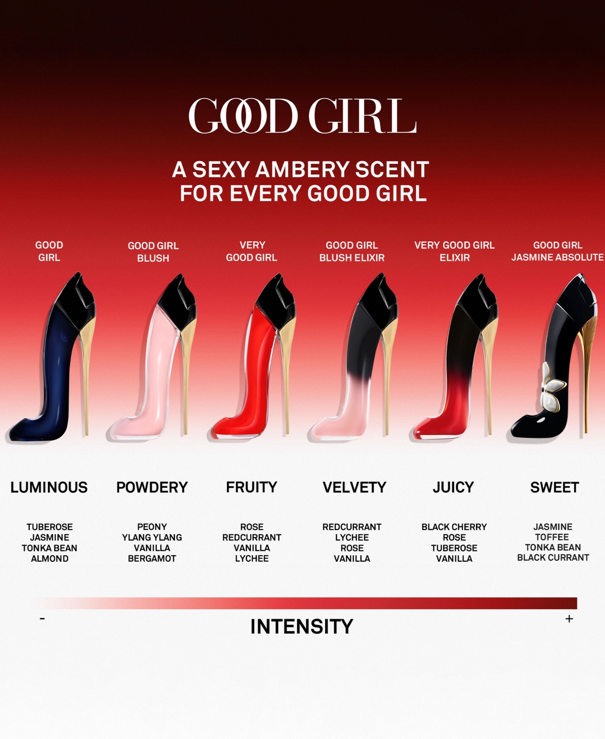Carolina Herrera Very Good Girl Elixir Eau de Parfum Intense Spray