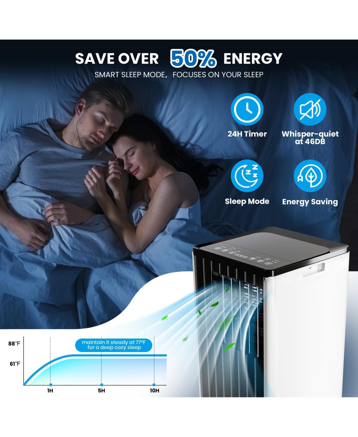 Xo 8,000 Btu Portable Ac for Rooms up to 350 Sq. Ft. with Cooling, Dehumidifier and Fan, Sleep Mode, Remote