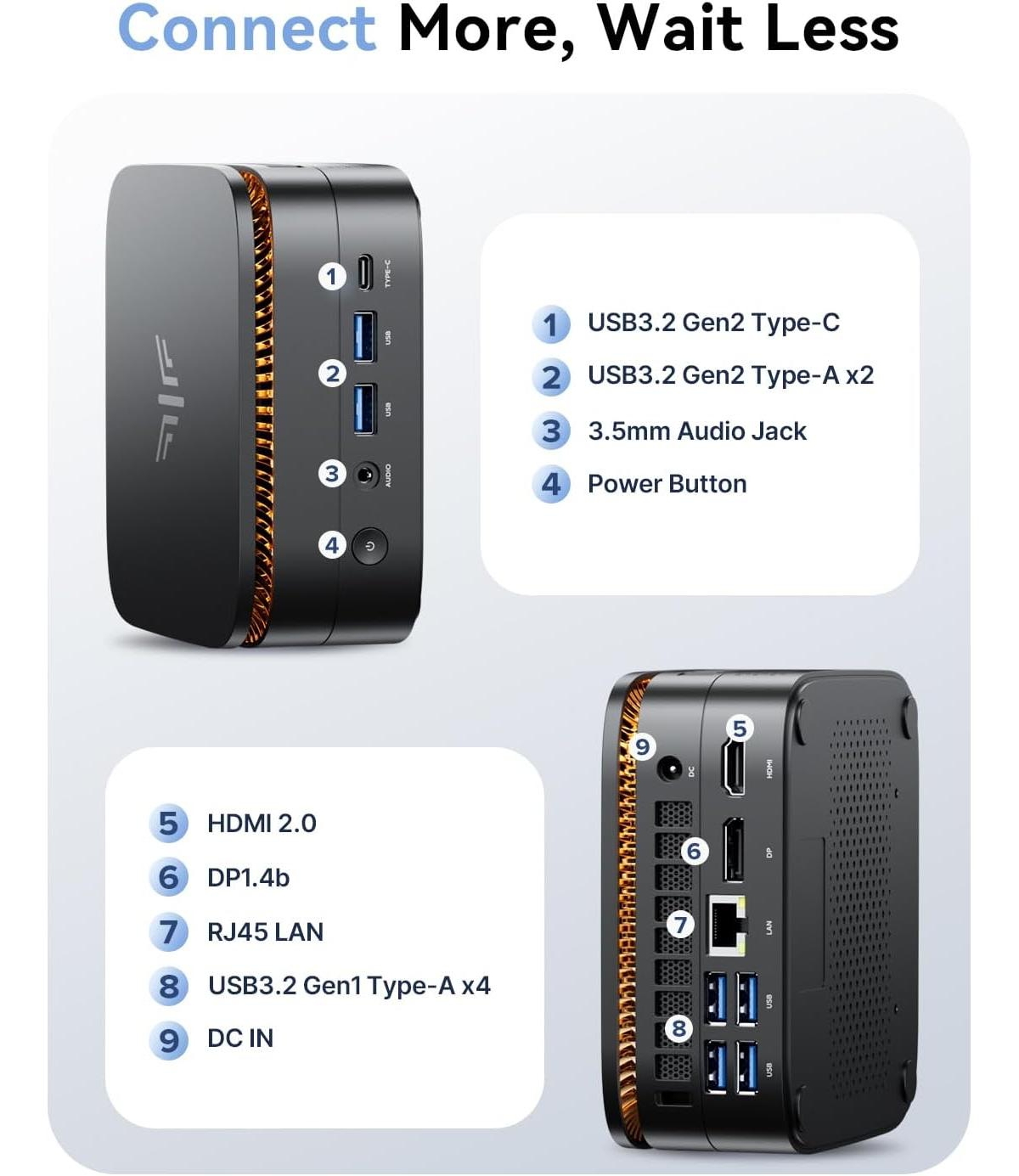 Kamrui Pinova P1 Mini Pc, Amd Ryzen 4300U 16GB Ram 256GB Ssd, Triple 4K Support, WiFi/Bt/Ethernet for Business, Education, Home