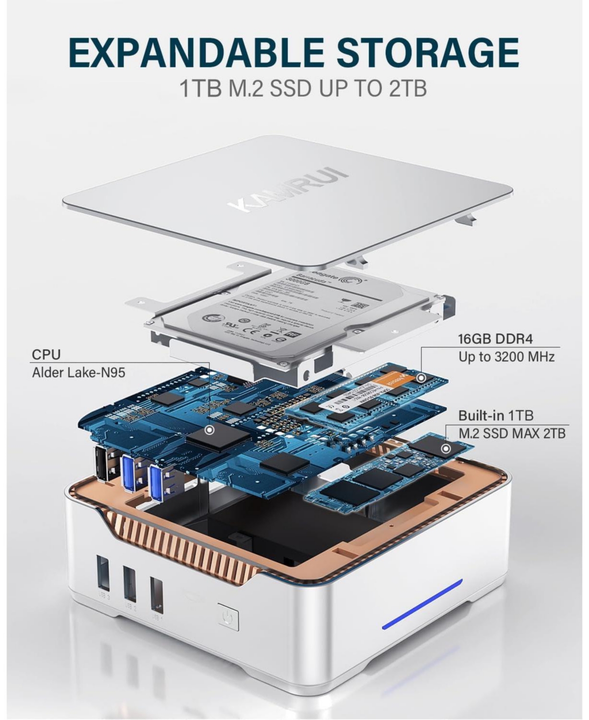 Kamrui GK3Plus Mini Pc, Intel N95 16GB Ram 1TB M.2 Ssd, Triple 4K Display, Gigabit/WiFi/Bt, Vesa /Home/Business Small pc