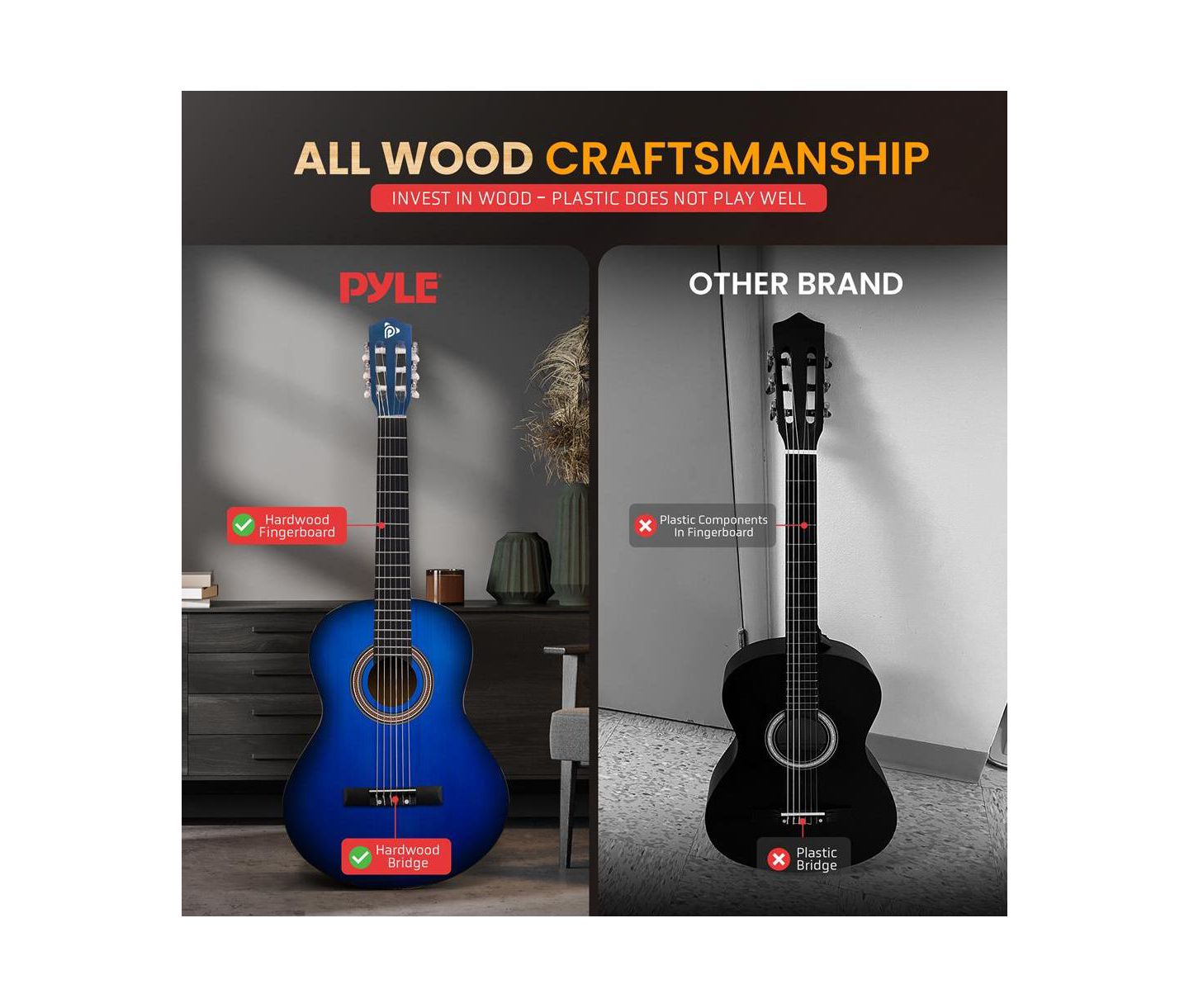Детские игрушки Pyle 30" 6-String Classical Acoustic Guitar for Beginners & Adults with Accessory Kit, цвет: Синий — фото 4