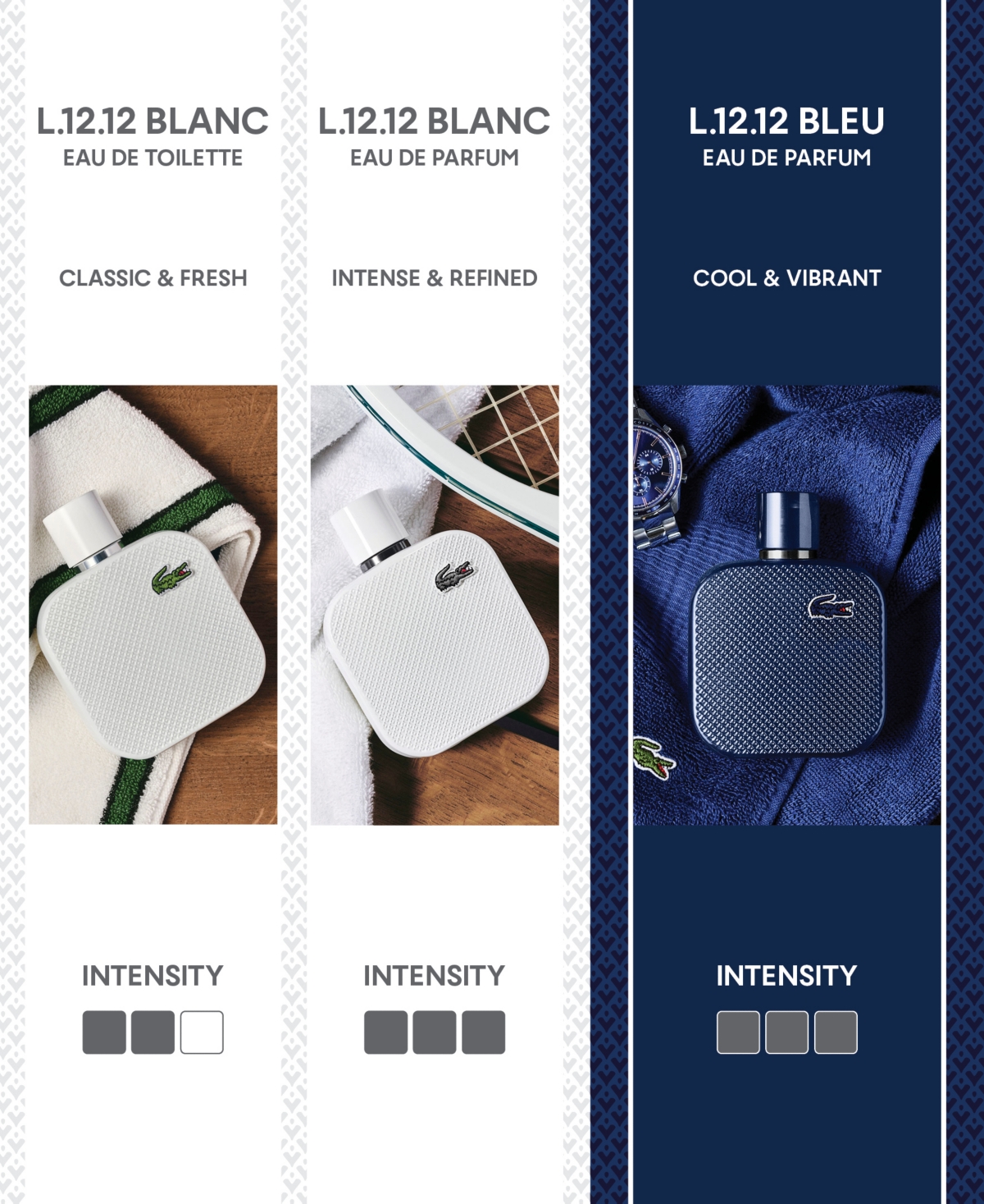 Lacoste L.12.12 Bleu Eau de Parfum Spray, 3.3 oz.