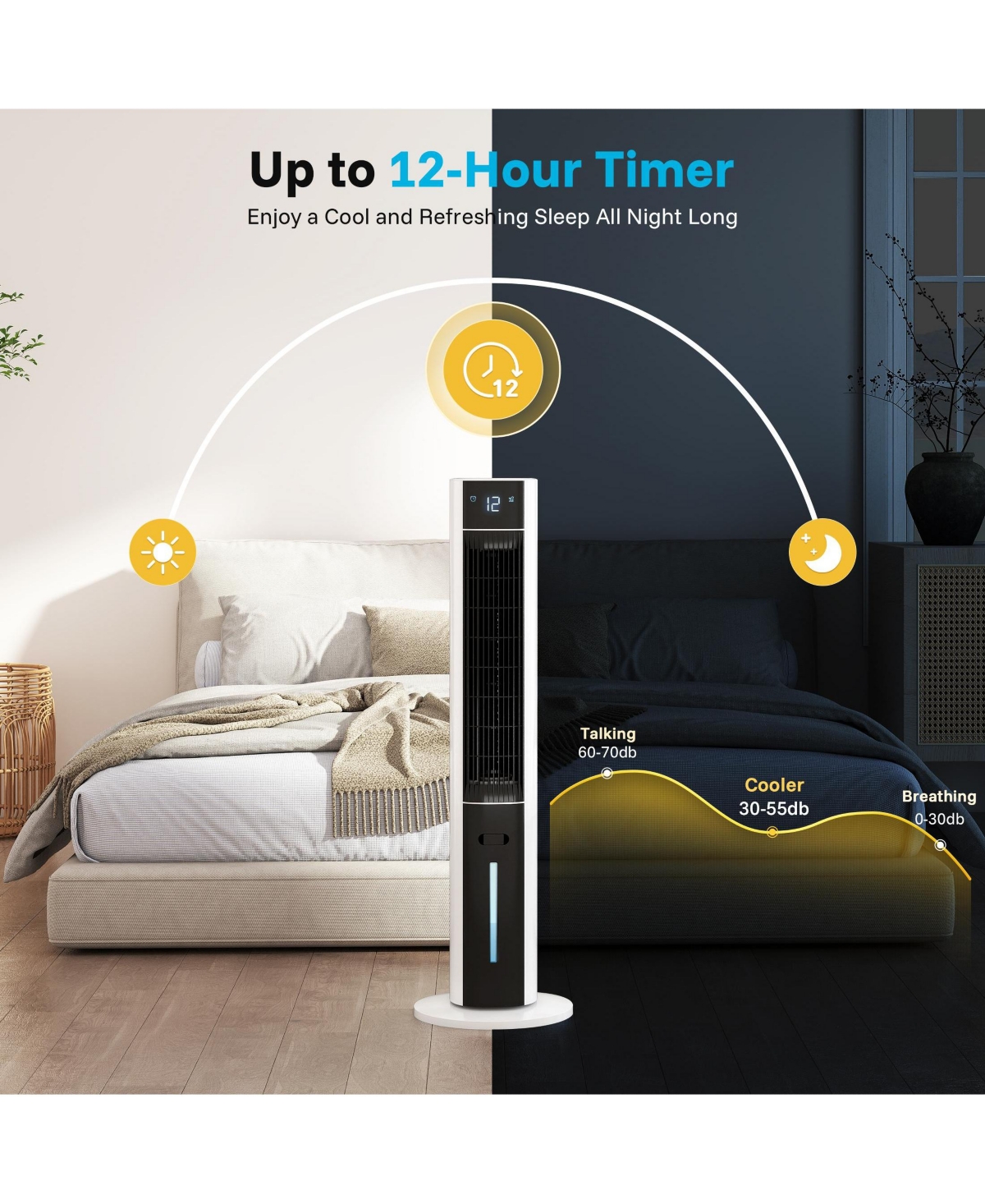 Etust Bladeless Tower Fan with Water Tank and 2 Ice Packs, Oscillating Air Cooler Fan with Remote Control