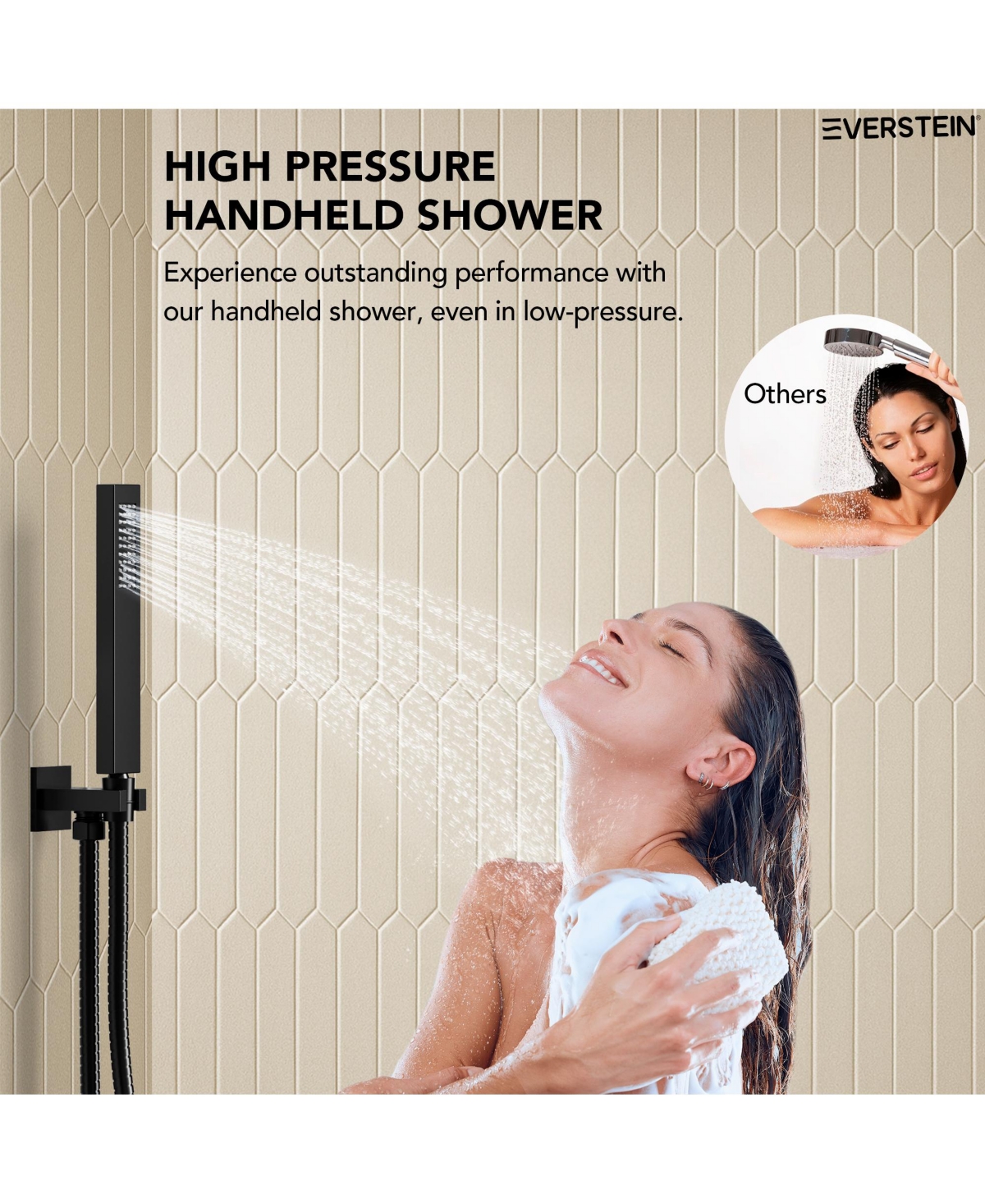 Wall Mounted 10" Shower System Bathtub Facuet Set High Pressure Rain Shower Head with Handheld Matte Black