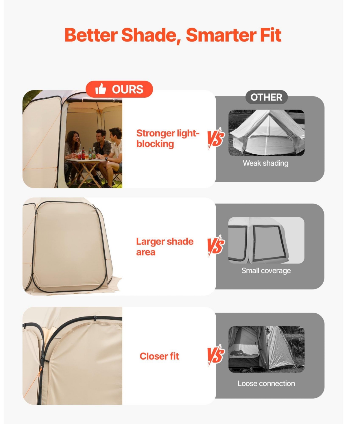 Cozito Sun Shade Sail Canopy Covers, 3 Pack for 10 x 9.2 feet Screen House