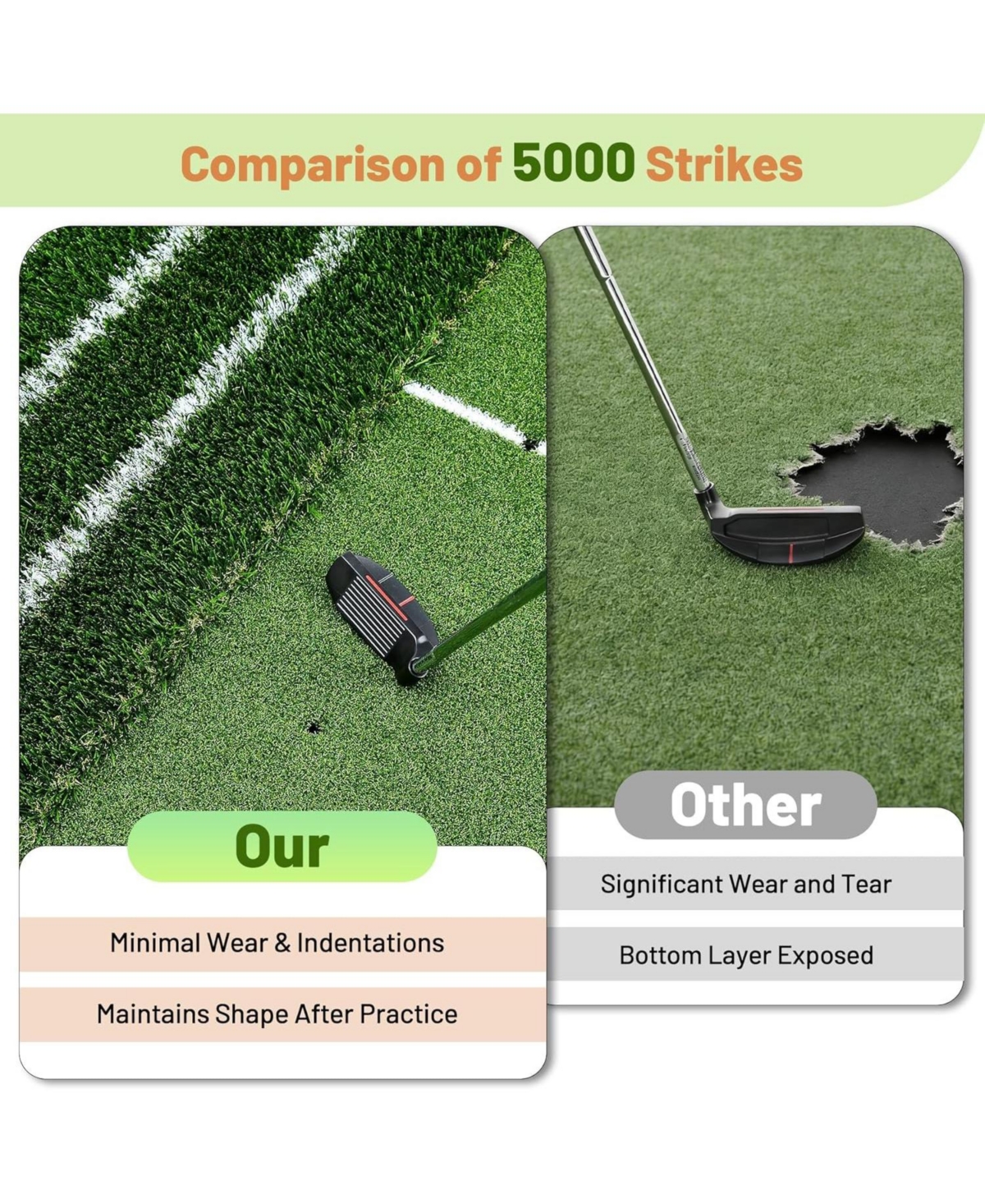 Xo 5x4FT Golf Practice Mat, 45mm/22mm Thick Turf with Alignment Guides for Indoor Outdoor Driving Chipping Training