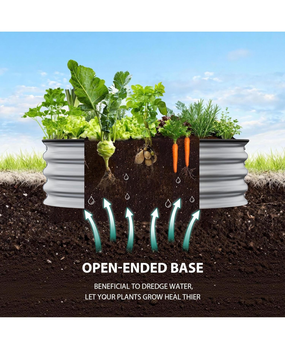 Xo Round Galvanized Raised Garden Bed 2x1 ft, Metal Planter Box Set, Rustproof Open Bottom, Vegetables and Flowers