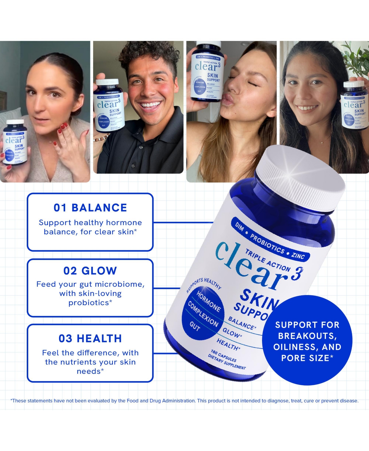 SMNutrition Clear-3 Skin Support Supplement with Dim